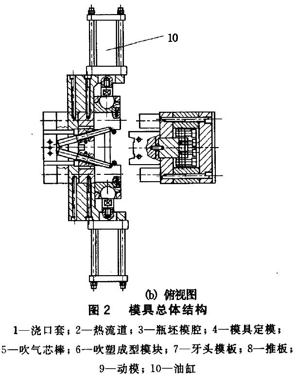 用于注吹成型塑料包裝瓶的模具結(jié)構(gòu)設(shè)計