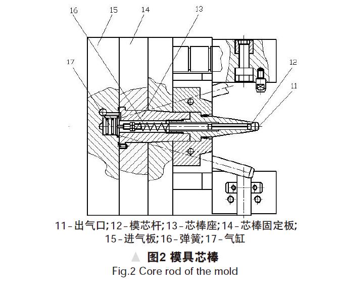 塑料包裝瓶模具結(jié)構(gòu)設(shè)計