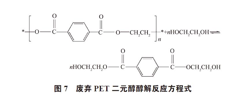 廢棄PET塑料包裝瓶的處理及再生資源化技術研究進展