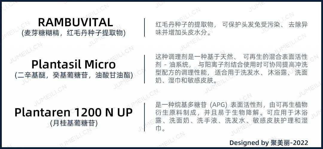 國(guó)內(nèi)外巨頭相繼入局，寵物洗護(hù)品成為新的掘金賽道？