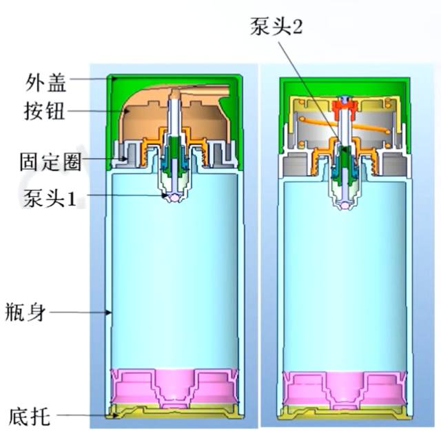 采購真空瓶容器這些基礎知識要了解